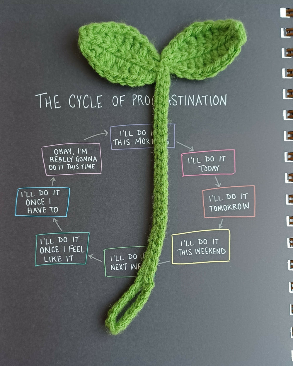 Crochet Leaf Sprout
