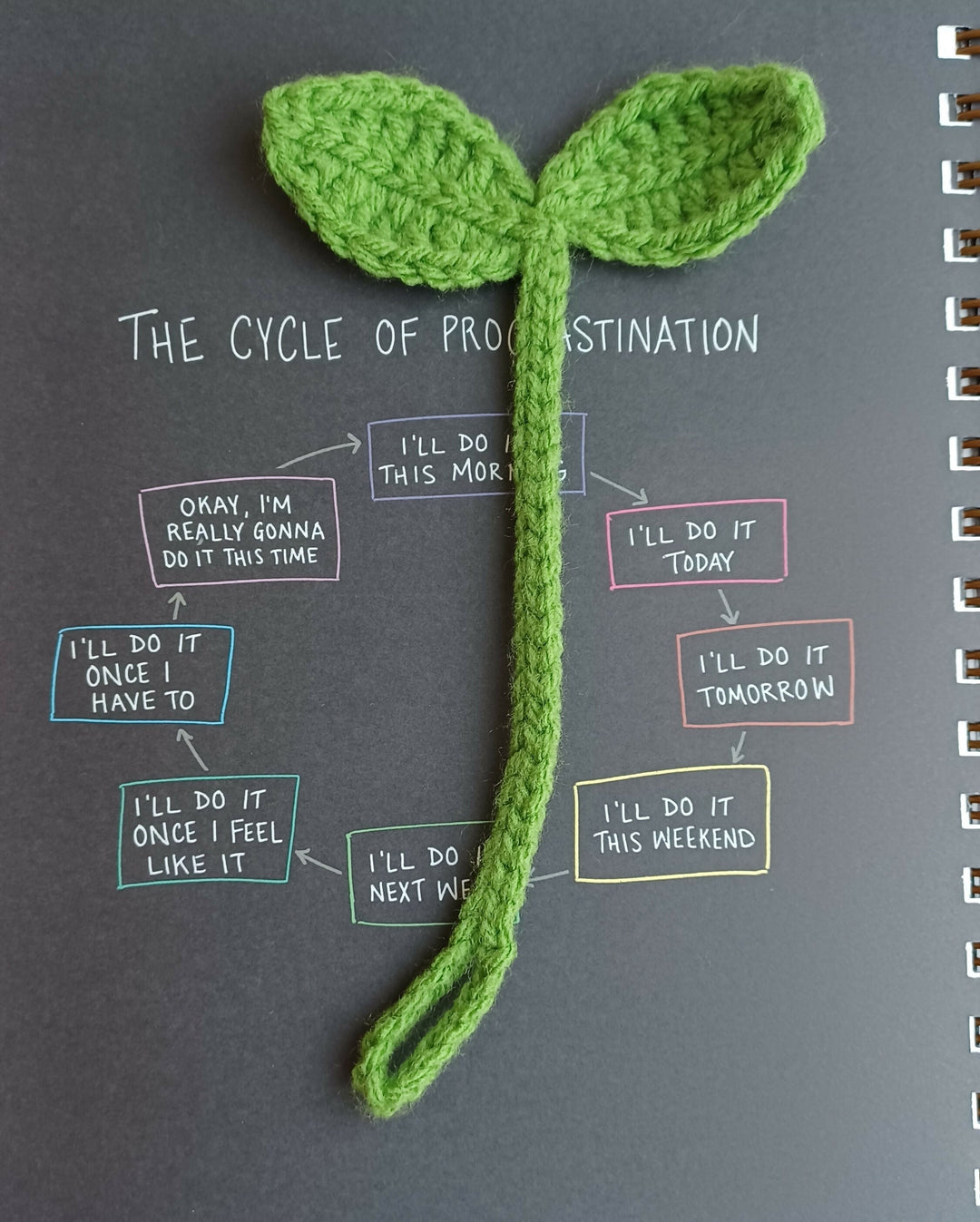 Crochet Leaf Sprout